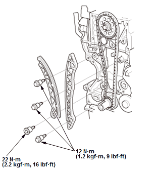 Engine Control System & Engine Mechanical - Service Information